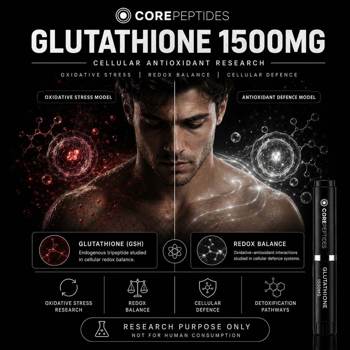 Core Peptides Glutathione 1500mg antioxidant research artwork