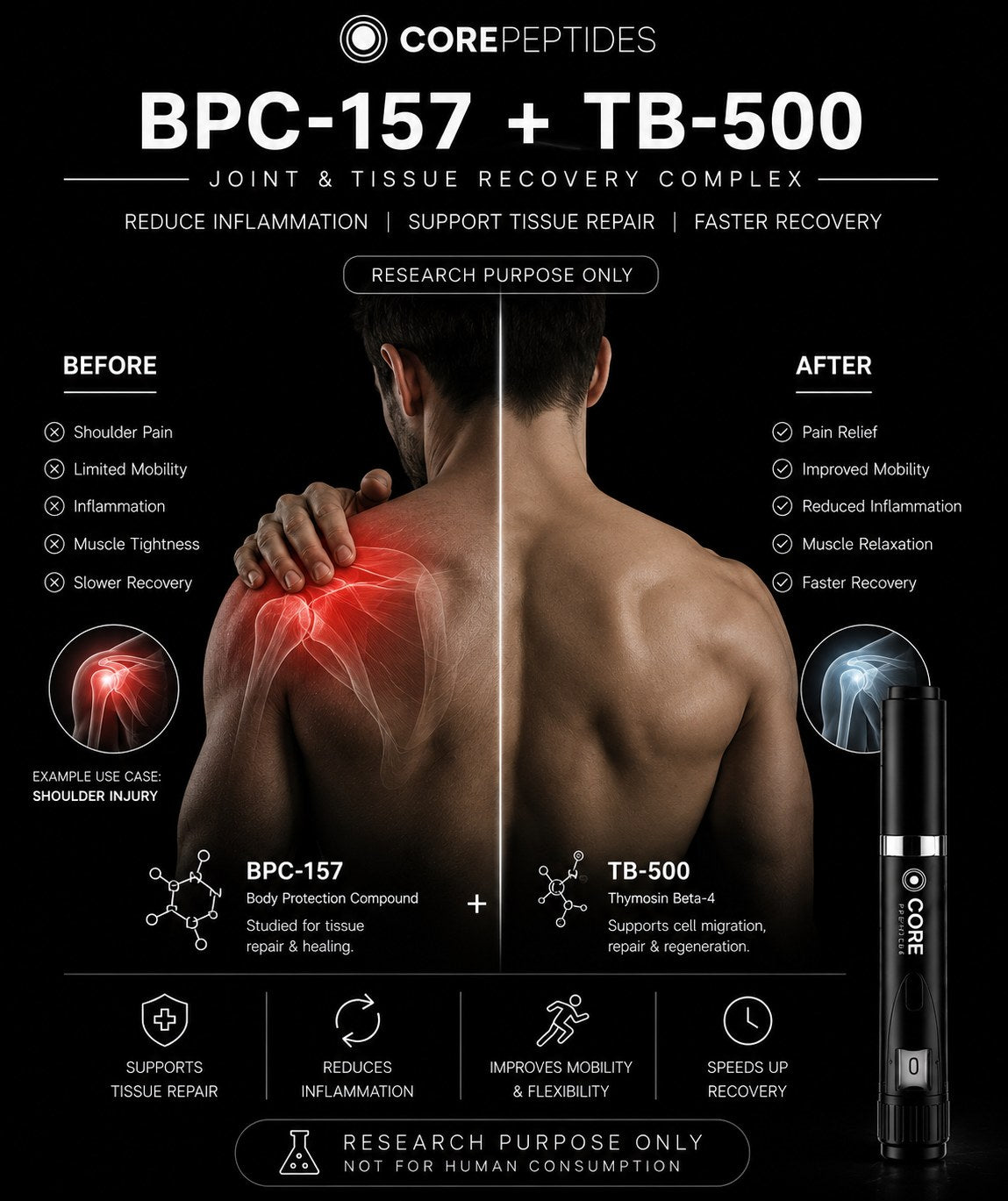 BPC-157 + TB-500 — Joint & Tissue Recovery
