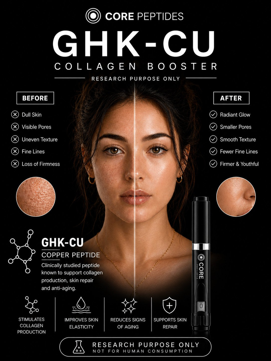 GHK-Cu — Collagen Booster Results