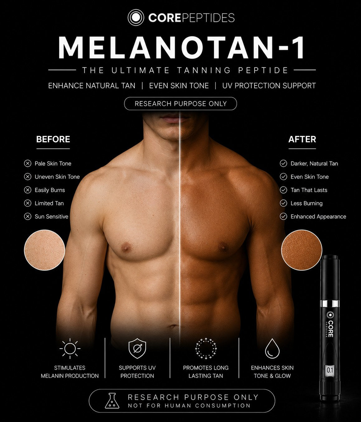 Melanotan-1 — The Ultimate Tanning Peptide