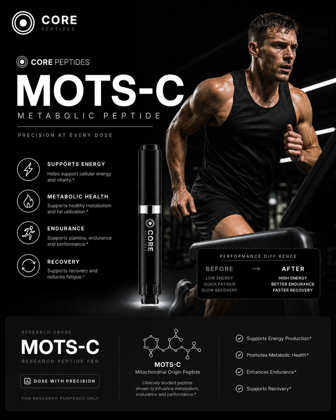 MOTS-C — Metabolic Peptide